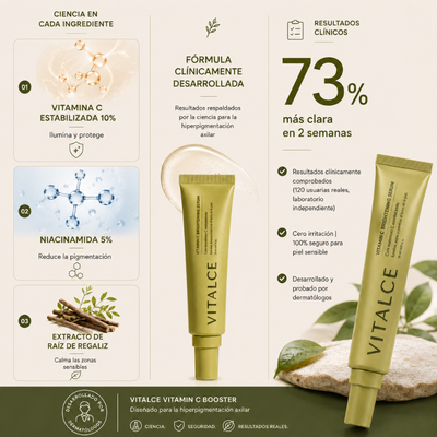 VITALCE™ – Sérum Antimanchas de Vitamina C + Glutatión